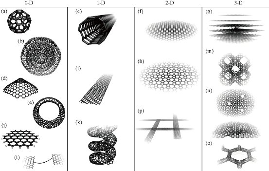 D:\xwu\Nano Biomedicine and Engineering\Articles for production\排版\9(1)\0010 Xiao Zhi (production in progress)\figs\jct1.jpg