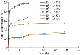 D:\xwu\Nano Biomedicine and Engineering\Articles for production\排版\9(2)\0015 TOC requesting\figs\akst9.jpg