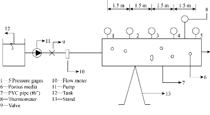 D:\xwu\Nano Biomedicine and Engineering\Articles for production\排版\10(2)\0013\eaja\eajat4.jpg