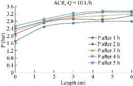 D:\xwu\Nano Biomedicine and Engineering\Articles for production\排版\10(2)\0013\eaja\eajat10.jpg