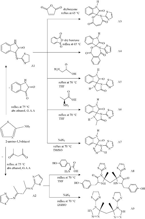 D:\xwu\Nano Biomedicine and Engineering\Articles for production\排版\10(2)\0011 p129-140 OK\129-140\faas1.jpg