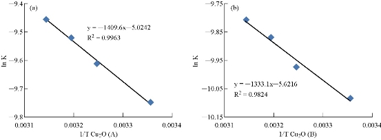 D:\xwu\Nano Biomedicine and Engineering\Articles for production\排版\10(4)\(9) NBE-2018-0057\406-416\hkkt14.jpg