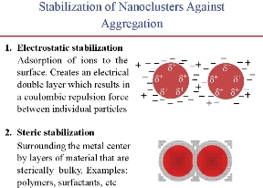 D:\xwu\Nano Biomedicine and Engineering\Articles for production\排版\11(1)\(1)NBE-2018-0029\001-010\mmat3.jpg