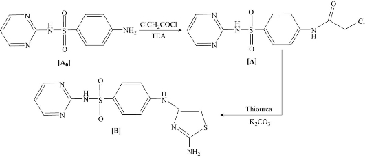 D:\xwu\Nano Biomedicine and Engineering\Articles for production\排版\11(1)\[8]_2018-0059 COMPLETED\67-83\mmfs1.jpg