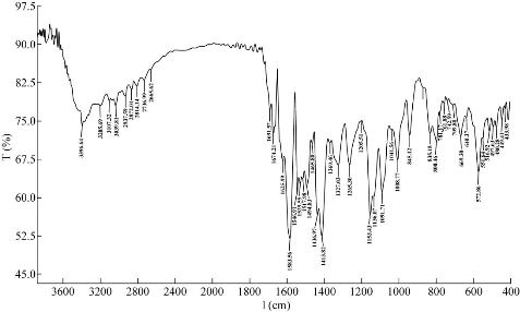 D:\xwu\Nano Biomedicine and Engineering\Articles for production\排版\11(1)\[8]_2018-0059 COMPLETED\67-83\mmft5.jpg