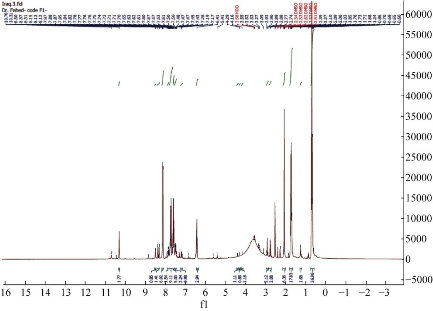 D:\xwu\Nano Biomedicine and Engineering\Articles for production\排版\11(1)\[8]_2018-0059 COMPLETED\67-83\mmft13.jpg