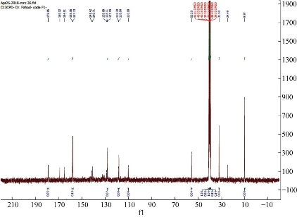 D:\xwu\Nano Biomedicine and Engineering\Articles for production\排版\11(1)\[8]_2018-0059 COMPLETED\67-83\mmft18.jpg