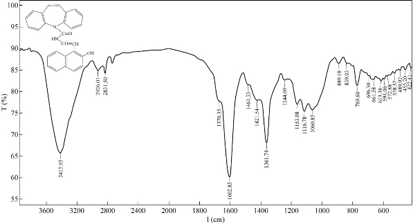 D:\xwu\Nano Biomedicine and Engineering\Articles for production\排版\11(2)\[1] NBE-2018-0055 排版修改中 20190416\099-110\rwat2.jpg