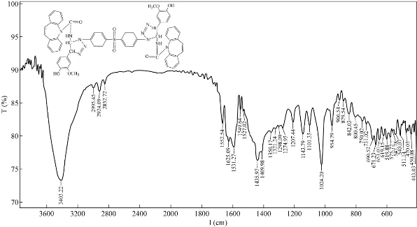 D:\xwu\Nano Biomedicine and Engineering\Articles for production\排版\11(2)\[1] NBE-2018-0055 排版修改中 20190416\099-110\rwat3.jpg