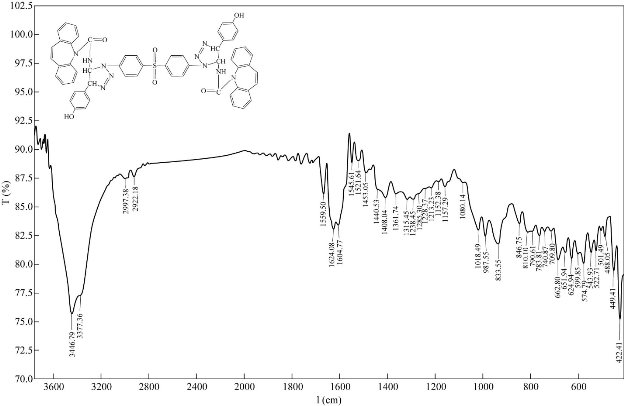 D:\xwu\Nano Biomedicine and Engineering\Articles for production\排版\11(2)\[1] NBE-2018-0055 排版修改中 20190416\099-110\rwat4.jpg