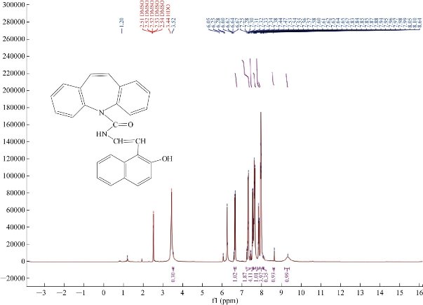 D:\xwu\Nano Biomedicine and Engineering\Articles for production\排版\11(2)\[1] NBE-2018-0055 排版修改中 20190416\099-110\rwat6.jpg