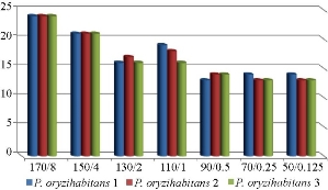 D:\xwu\Nano Biomedicine and Engineering\Articles for production\排版\2019\11(3)\8. NBE-2018-0094 已排版 代校订_20190910\297-305\soht7.jpg