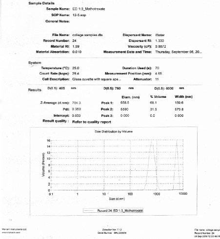 D:\xwu\Nano Biomedicine and Engineering\Articles for production\排版\2019\11(4)\5 NBE-2019-0017 (2019-11-18)\351-360\asgt9.jpg