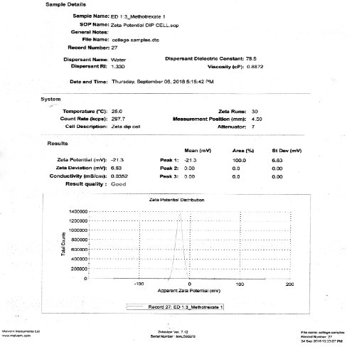 D:\xwu\Nano Biomedicine and Engineering\Articles for production\排版\2019\11(4)\5 NBE-2019-0017 (2019-11-18)\351-360\asgt10.jpg