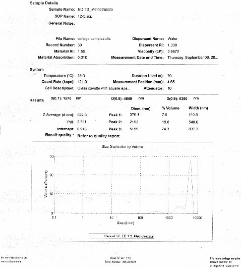 D:\xwu\Nano Biomedicine and Engineering\Articles for production\排版\2019\11(4)\5 NBE-2019-0017 (2019-11-18)\351-360\asgt12.jpg