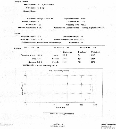 D:\xwu\Nano Biomedicine and Engineering\Articles for production\排版\2019\11(4)\5 NBE-2019-0017 (2019-11-18)\351-360\asgt12.jpg