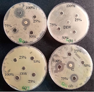 D:\xwu\Nano Biomedicine and Engineering\Articles for production\排版\2019\11(4)\8 NBE-2019-0068\fig\amht4.jpg