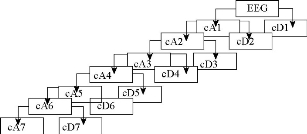 D:\xwu\Nano Biomedicine and Engineering\Articles for production\排版\2019\11(4)\10 NBE-2019-0043\391-401\mkwt4.jpg