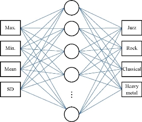 D:\xwu\Nano Biomedicine and Engineering\Articles for production\排版\2019\11(4)\10 NBE-2019-0043\391-401\mkwt5.jpg