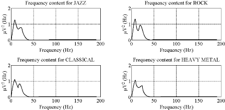 D:\xwu\Nano Biomedicine and Engineering\Articles for production\排版\2019\11(4)\10 NBE-2019-0043\391-401\mkwt6.jpg