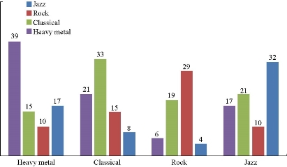 D:\xwu\Nano Biomedicine and Engineering\Articles for production\排版\2019\11(4)\10 NBE-2019-0043\391-401\mkwt7.jpg