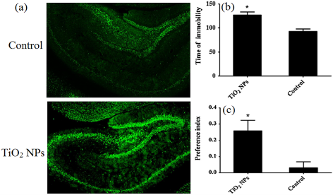 C:\Users\Akakuru\Desktop\Cui .tif