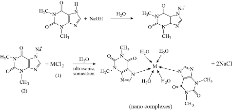 D:\xwu\Nano Biomedicine and Engineering\Articles for production\排版\2020\2020 12(3)\【8 排版中】NBE-2020-0014（2020-0-4）\出版\253-261\ahis2.jpg