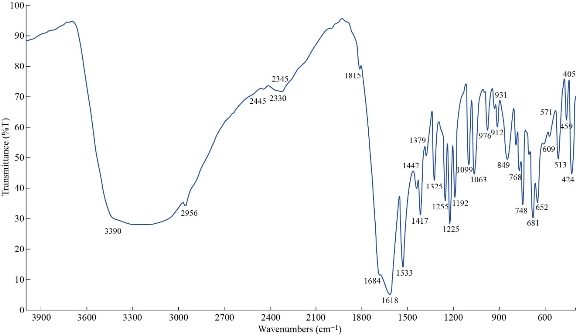 D:\xwu\Nano Biomedicine and Engineering\Articles for production\排版\2020\2020 12(3)\【8 排版中】NBE-2020-0014（2020-0-4）\出版\253-261\ahit2.jpg