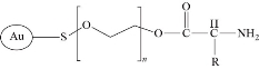 D:\xwu\Nano Biomedicine and Engineering\Articles for production\排版\2020\2020 12(3)\【9 修改中】NBE-2020-0026\正式排版\262-271\nat1.jpg