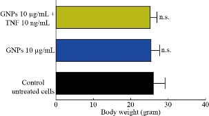 D:\xwu\Nano Biomedicine and Engineering\Articles for production\排版\2020\2020 12(3)\【9 修改中】NBE-2020-0026\正式排版\262-271\nat9.jpg