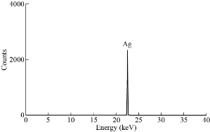 D:\xwu\Nano Biomedicine and Engineering\Articles for production\排版\2020\2020_12(4)\【9】NBE-2020-0004\publishing\338-350\sit4.jpg