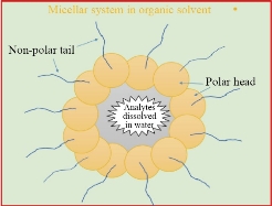 D:\xwu\Nano Biomedicine and Engineering\Articles for production\排版\2021\13(3)\【7】p264-278_NBE-2021-0045 (PDF完成 2021-9-17)\264-278\eaat1.jpg