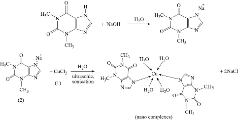 D:\xwu\Nano Biomedicine and Engineering\Articles for production\排版\2021\13（4）\【3】(364-371) NBE-2020-0082（交董排版 2021-11-30）\364-371\zsas1.jpg