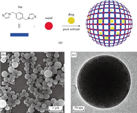 D:\xwu\Nano Biomedicine and Engineering\Articles for production\排版\2021\13（4）\【8】NBE-2021-0051 (交董排版 2021-12-16）\414-424\khat4.jpg