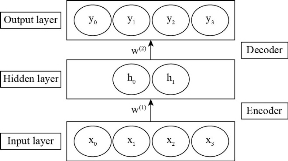 D:\xwu\Nano Biomedicine and Engineering\Articles for production\排版\2022\1\【9】 html NBE-2021-0093\publish\81-89\maat1.jpg